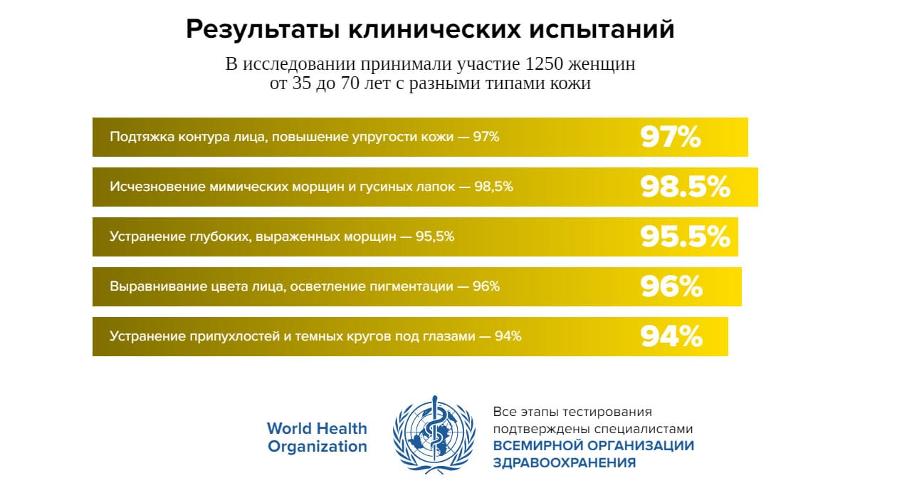 Миафлоу 40 Н Новгород Где Купить