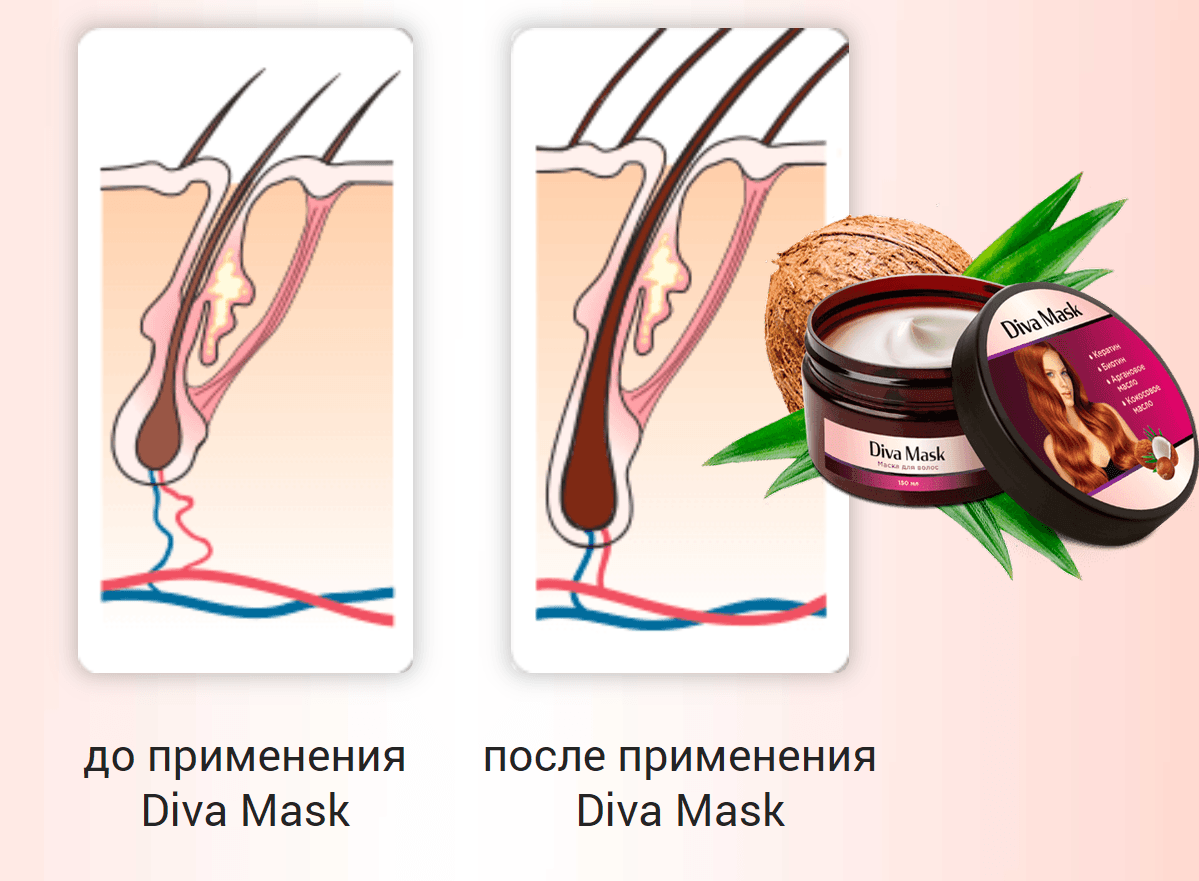 Маска для волос с оксидом