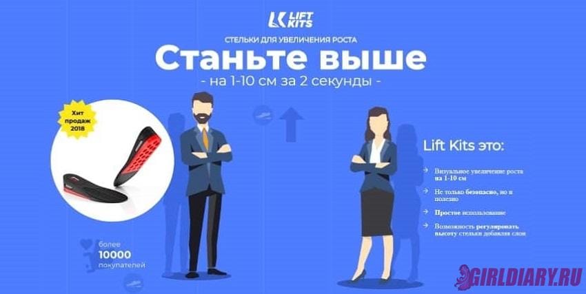 Как стать высоким. Стать выше ростом. Как увеличить себе рост. Шапка для увеличения роста. Сиеоки для увеличения роста.