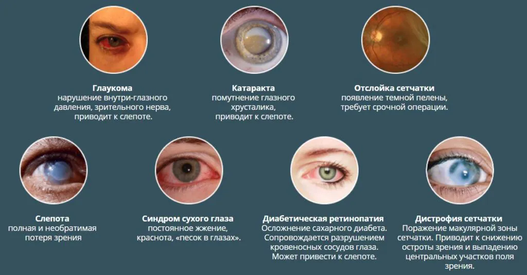 Перцептивная слепота картинки