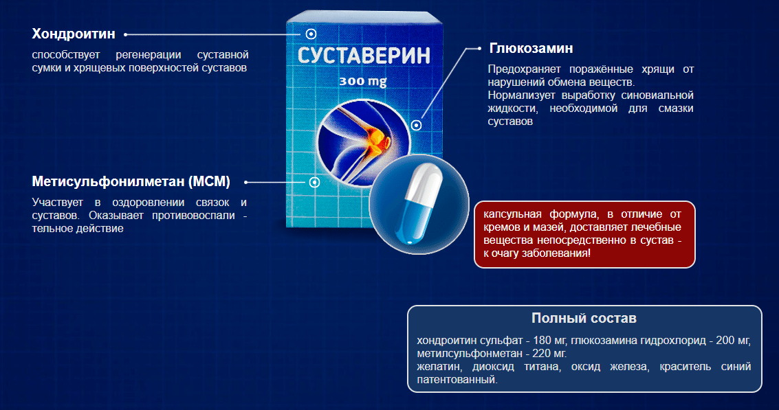 Сустаферин. Суставерин отзывы.