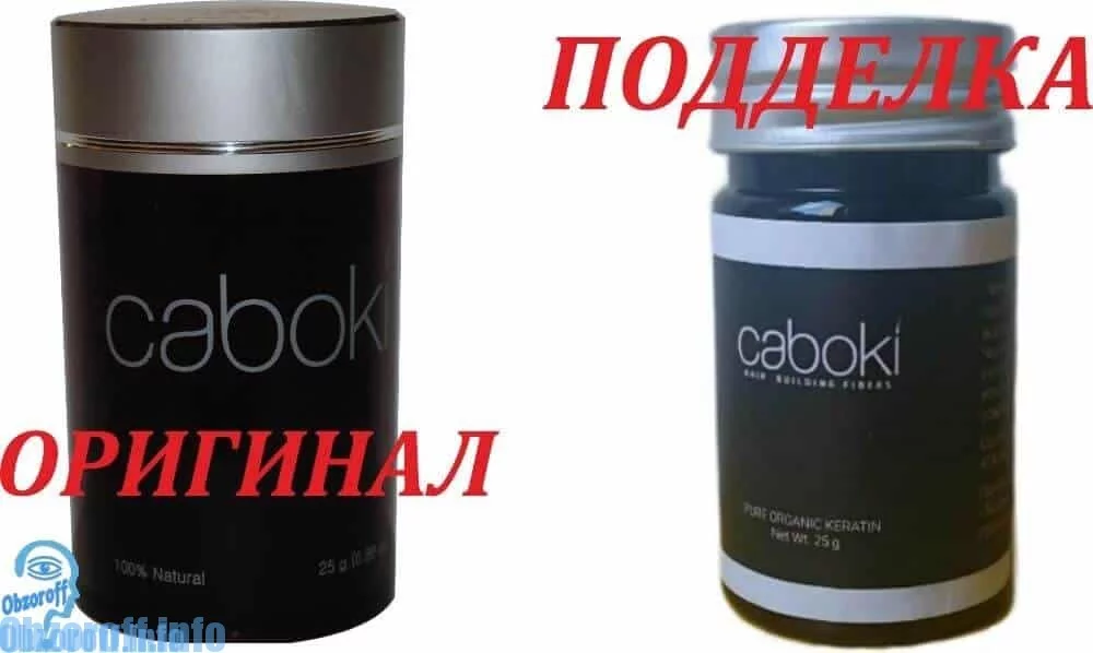 Что такое загуститель для волос caboki